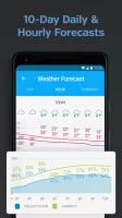 Weather data & microclimate :