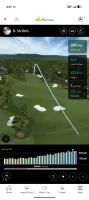 The Masters Golf Tournament