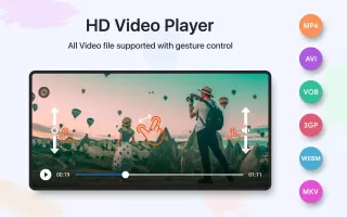 Gallery - Photo & Video Player