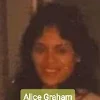 Alice Graham