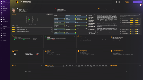 Top Football Manager 2024