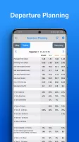 PredictWind - Marine Forecasts