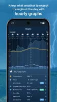 Weatherzone
