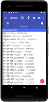 Vedic Astrology Hindi