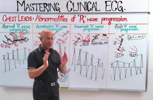 Dr. Najeeb Lectures