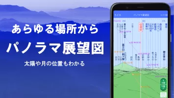 スーパー地形