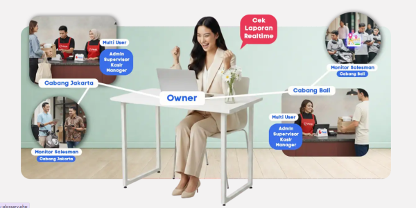 Cashier & Stock IREAP POS LITE