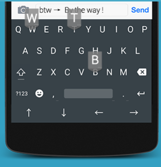 Keyboard - Emoji, Emoticons