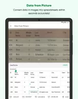 Zoho Sheet