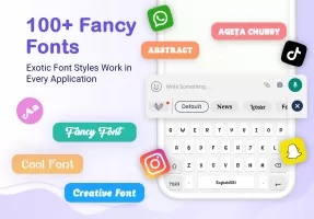 Photo Keyboard themes, Font