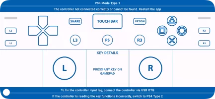 PS4 controller Tester