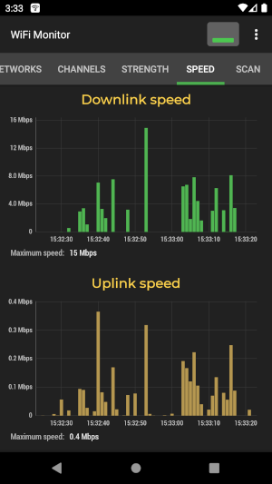 WiFi Monitor