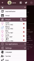 Women Horoscope