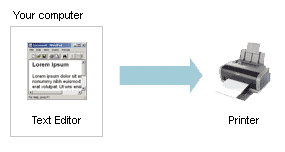 PrinterShare Mobile Print