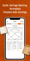 Kundli SuperApp