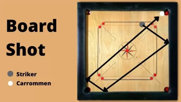 Carrom Superstar
