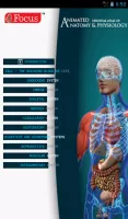 Anatomy and Physiology atlas