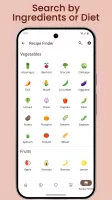 Low Calorie Recipes