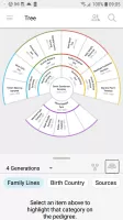 FamilySearch Tree