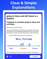 English Grammar