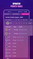 CricScore Line Guru Pro - Live