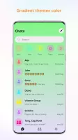 Messenger: Text Messages, SMS