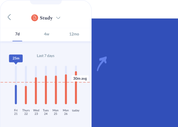 Flipd: Focus & Study Timer