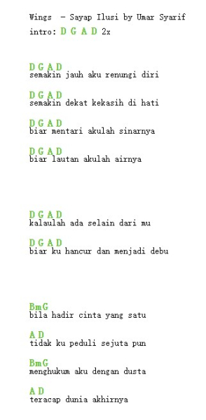 Guitar chords and tabs