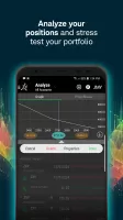 thinkorswim Mobile