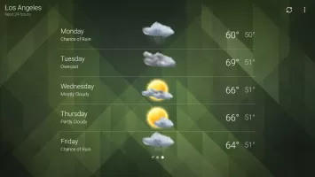 Weather