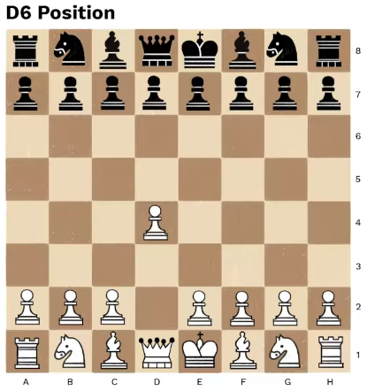 Chess Kingdom : Online Chess