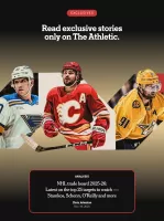 The Athletic: Sports News