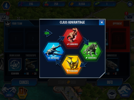 Jurassic World™: The Game