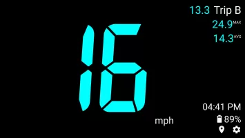 Bicycle Speedometer