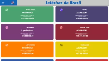 Brazil Lotteries