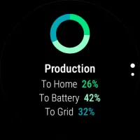 mySolarEdge