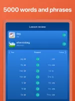 Learn Swedish - Speak Swedish