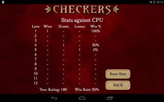 Checkers