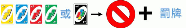 UNO!™