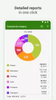 Expense Tracker - FinancePM