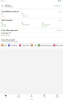 AWS Console