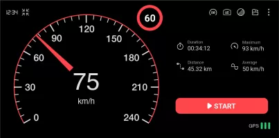 GPS Speedometer