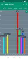 Wi-Fi Monitor