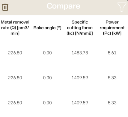 Machining Calculator