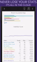 Habit Tracker