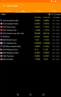 Hong Kong FX Rates