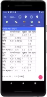 Vedic Astrology Hindi