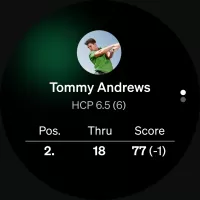 Golf GameBook Scorecard & GPS