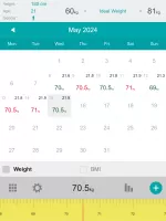 Weight Calendar