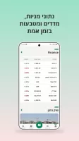 TheMarker - דה מרקר